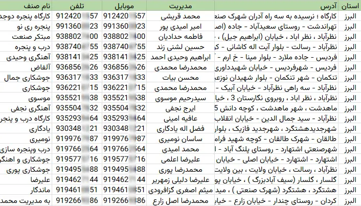 اطلاعات فروشندگان در و پنجره استان البرز