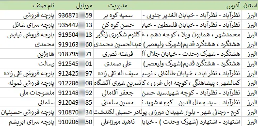 اطلاعات و لیست فروشندگان پارچه استان البرز