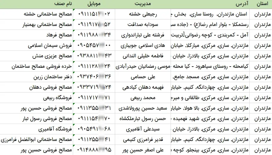 بانک اطلاعات و لیست مصالح فروشان استان مازندران