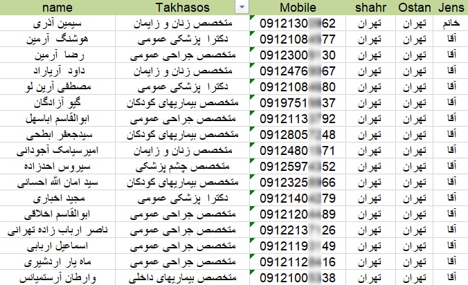 بانک اطلاعات پزشکان کشور