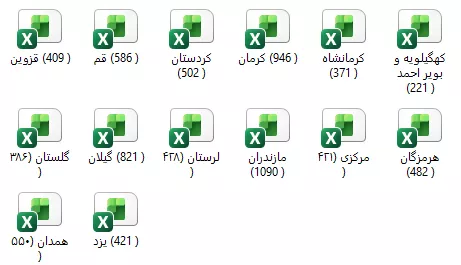 شماره موبایل آبمیوه و بستنی فروشان کشور