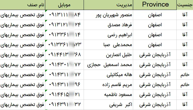 اطلاعات و موبایل پزشکان ریه و کلیه