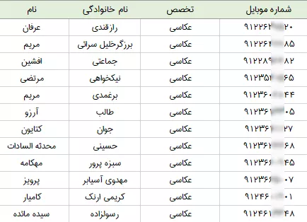 شماره موبایل عکاسان کشور