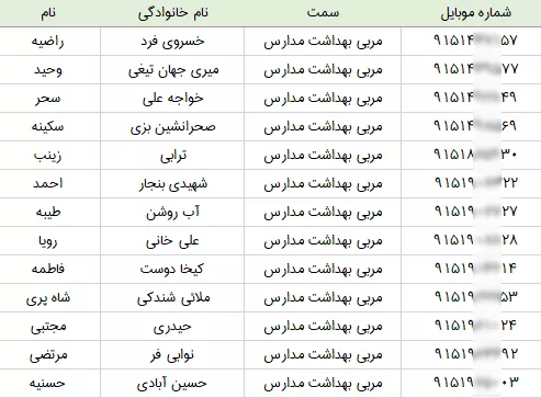 شماره تلفن و موبایل مربیان بهداشت مدارس ایران