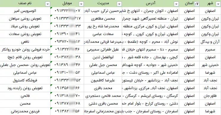 شماره موبایل تعویض روغنی های استان اصفهان