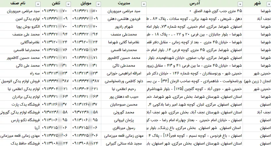 اطلاعات فروشگاه لوازم یدکی اصفهان