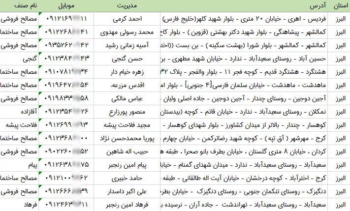 بانک اطلاعات مکانیکی های استان اصفهان