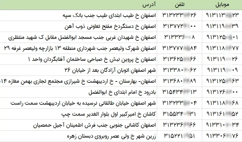 بانک اطلاعات و شماره موبایل آجیل و خشکبار فروشان استان اصفهان
