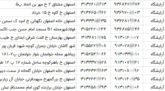 بانک اطلاعات و شماره موبایل آرایشگاه های استان اصفهان