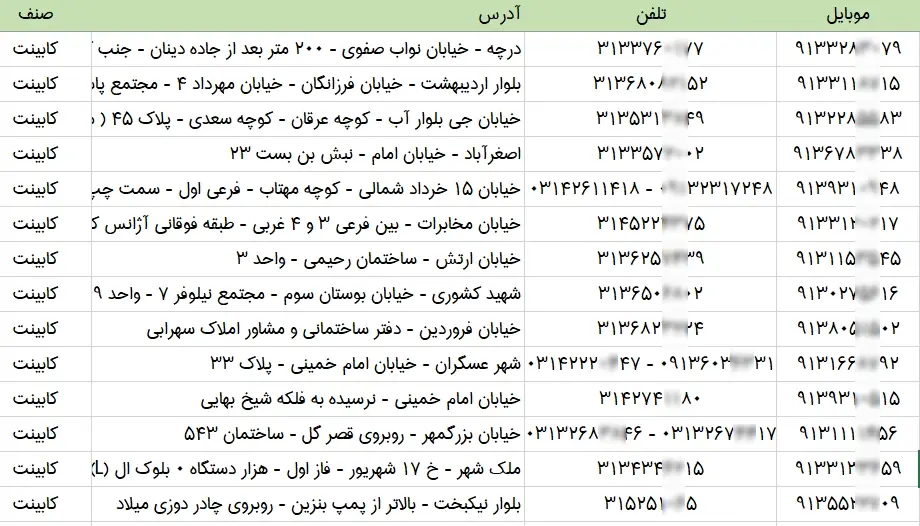 بانک اطلاعات و شماره موبایل کابینت کاران استان اصفهان