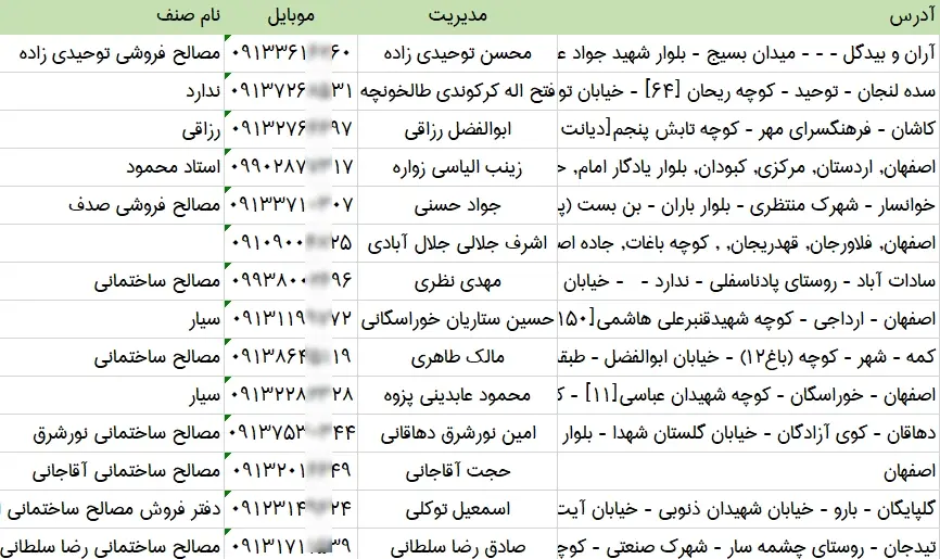 بانک اطلاعات و لیست مصالح فروشان استان اصفهان