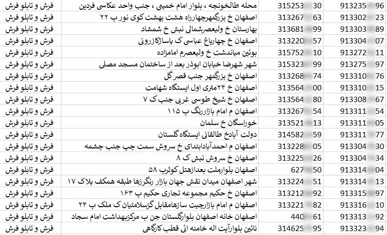 شماره موبایل فرش فروشان استان اصفهان