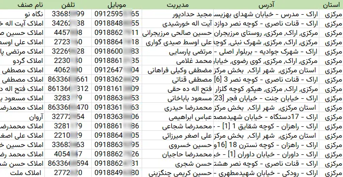 اطلاعات مشاورین املاک استان مرکزی