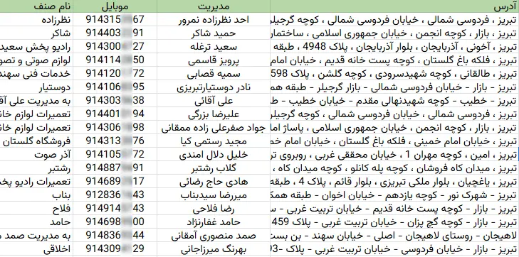 اطلاعات و لیست فروشگاه های لوازم صوتی و تصویری شهر تبریز