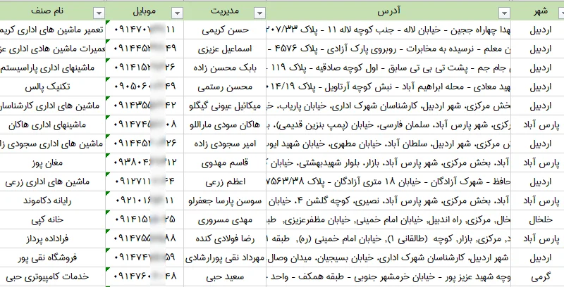اطلاعات فروشگاه های پرینتر و اسکنر
