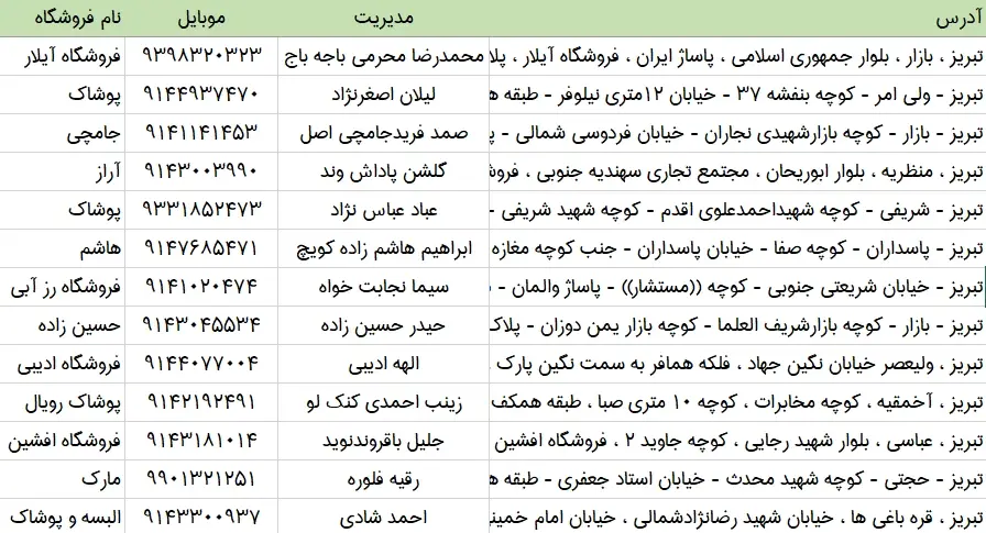 اطلاعات و لیست فروشگاه های پوشاک زنانه شهر تبریز