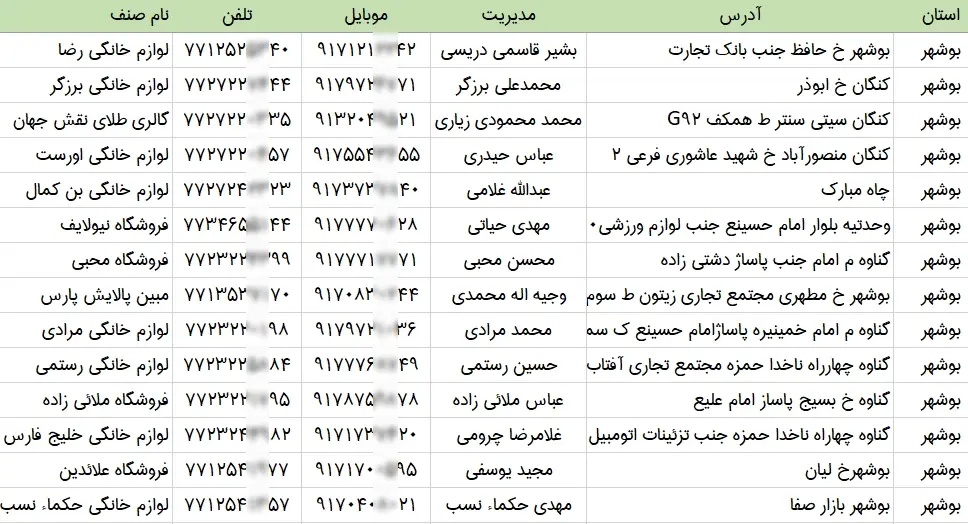 اطلاعات و لیست فروشگاه های لوازم خانگی شهر بوشهر