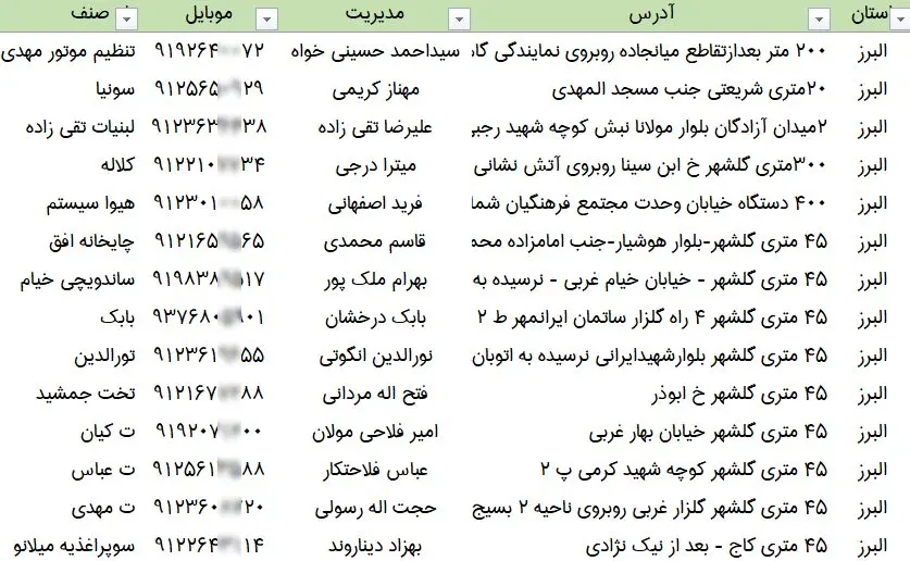 اطلاعات و لیست مشاغل شهر کرج