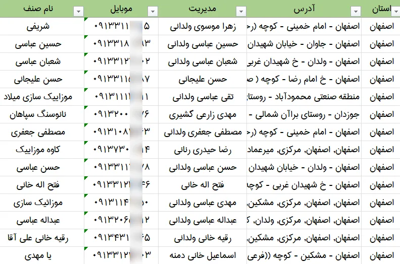 اطلاعات فروشندگان موزاییک کشور