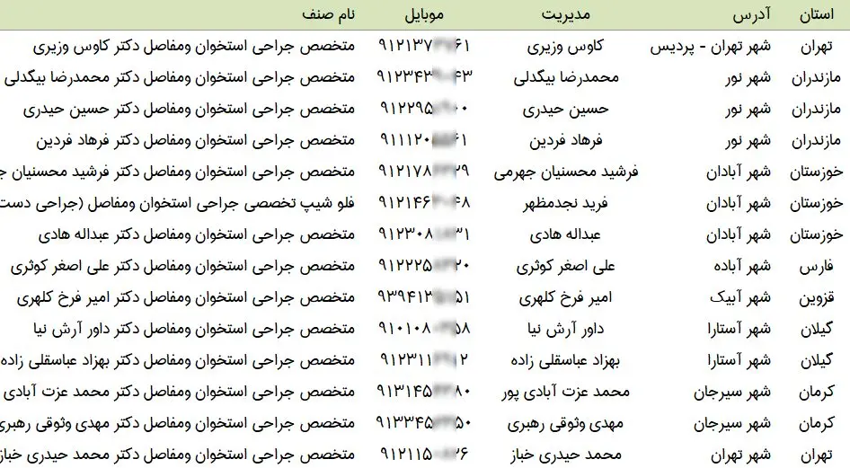 اطلاعات و موبایل جراحان مفاصل و استخوان