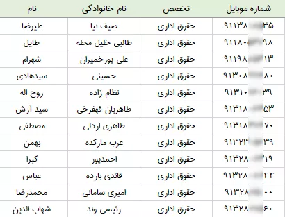 شماره تلفن و موبایل کارشناسان حقوق اداری ایران