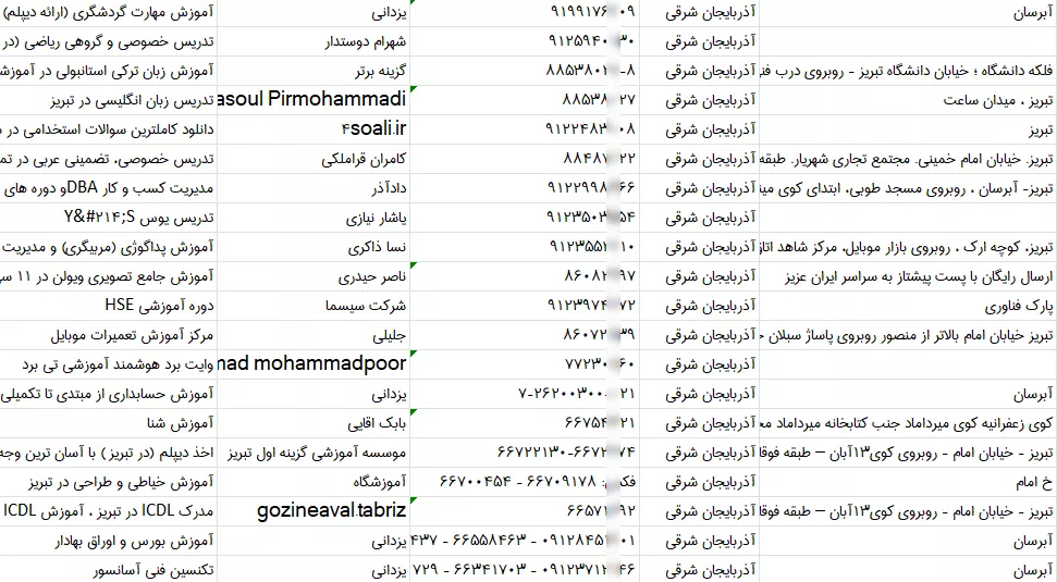 اطلاعات آموزشگاه تبریز