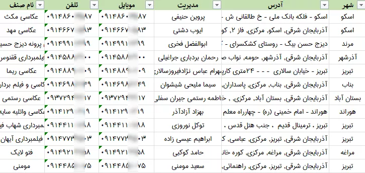 اطلاعات آتلیه عکاسی آذربایجان شرقی