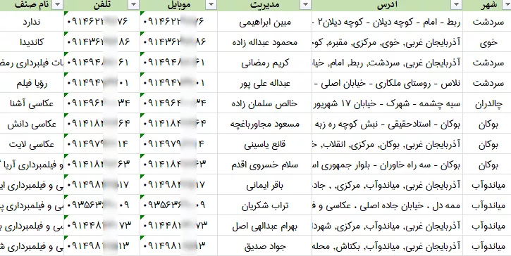 اطلاعات آتلیه عکاسی آذربایجان غربی