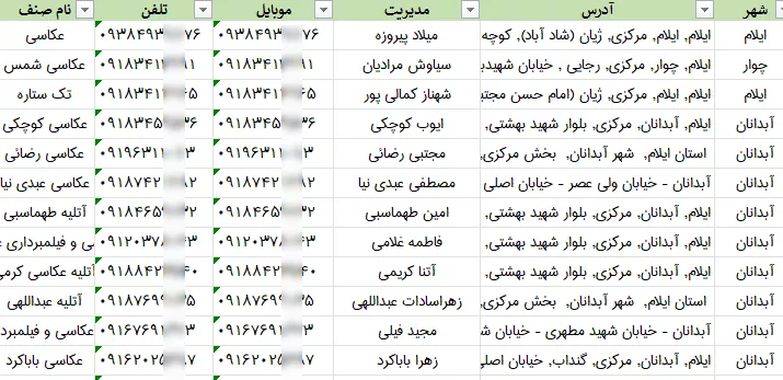 اطلاعات آتلیه عکاسی ایلام