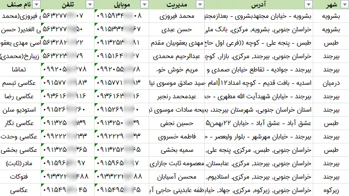 اطلاعات آتلیه عکاسی خراسان جنوبی