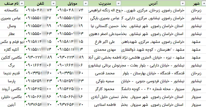 اطلاعات آتلیه عکاسی خراسان رضوی