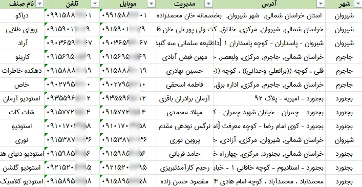اطلاعات آتلیه عکاسی خراسان شمالی