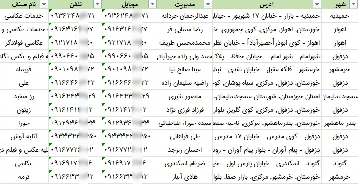 اطلاعات آتلیه عکاسی خوزستان