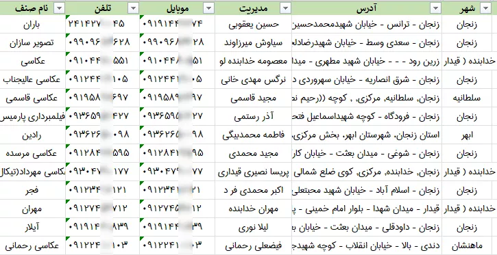 اطلاعات آتلیه عکاسی زنجان