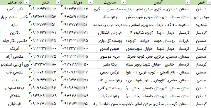 اطلاعات آتلیه عکاسی سمنان