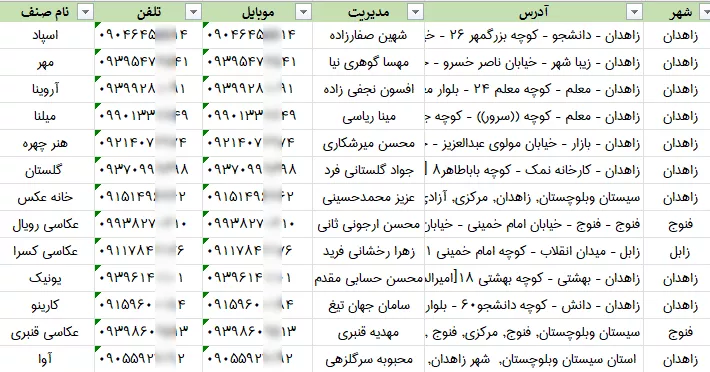 اطلاعات آتلیه عکاسی سیستان و بلوچستان