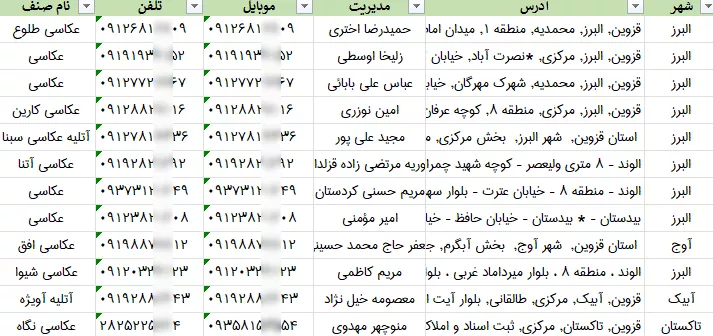 اطلاعات آتلیه عکاسی قزوین