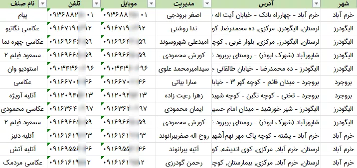 اطلاعات آتلیه عکاسی لرستان