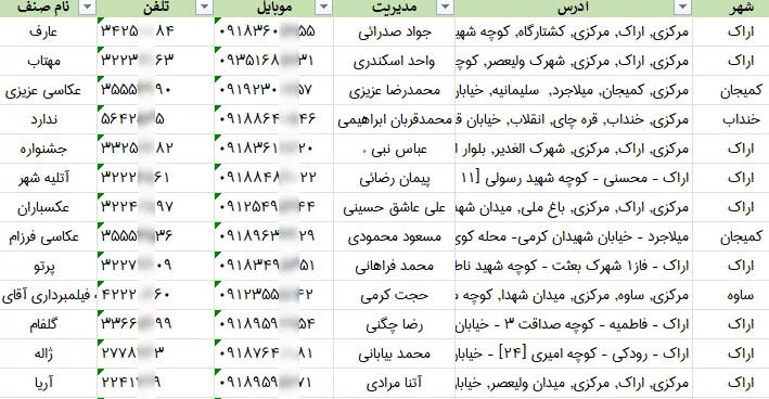 اطلاعات آتلیه عکاسی مرکزی
