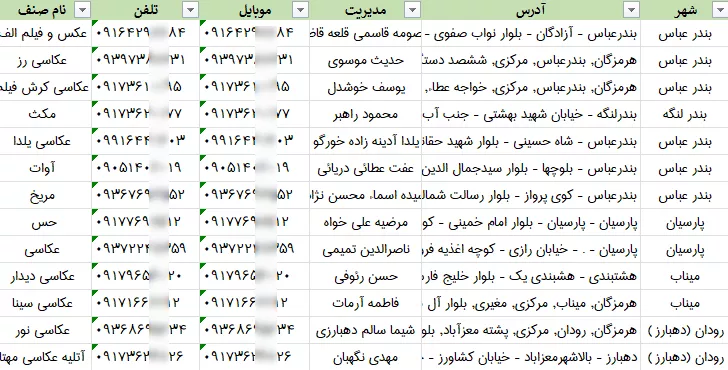 اطلاعات آتلیه عکاسی هرمزگان