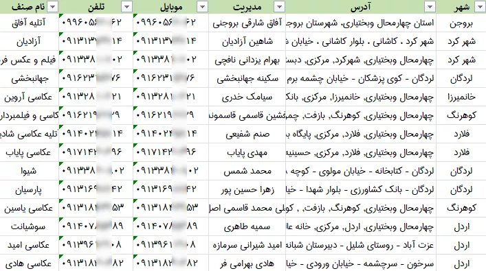 اطلاعات آتلیه عکاسی چهارمحال و بختیاری
