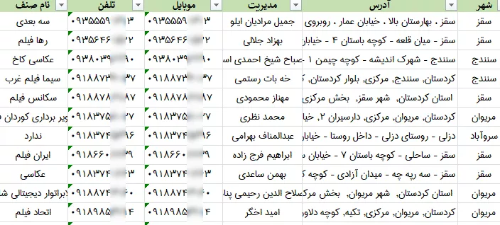 اطلاعات آتلیه عکاسی کردستان