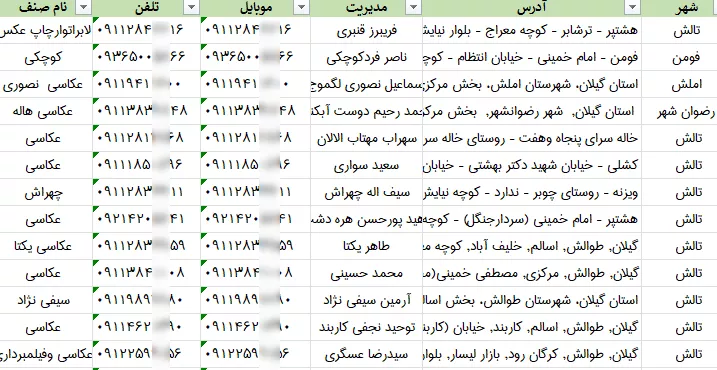 اطلاعات آتلیه عکاسی گیلان