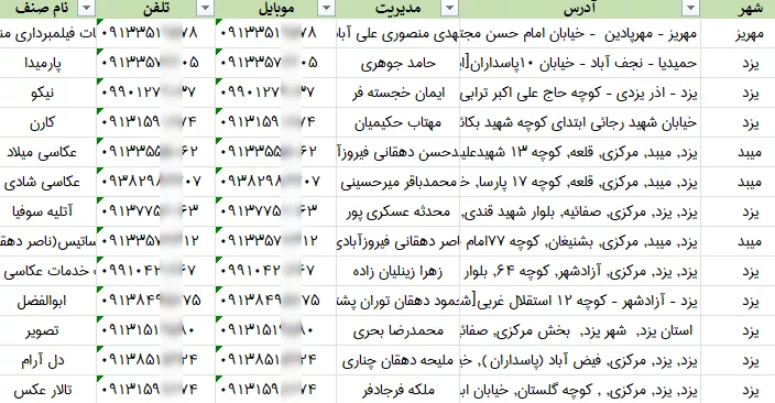 اطلاعات آتلیه عکاسی یزد