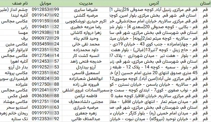 اطلاعات آتلیه های عکاسی استان قم