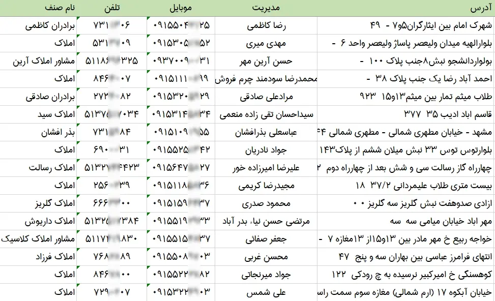 بانک اطلاعات مشاورین املاک مشهد