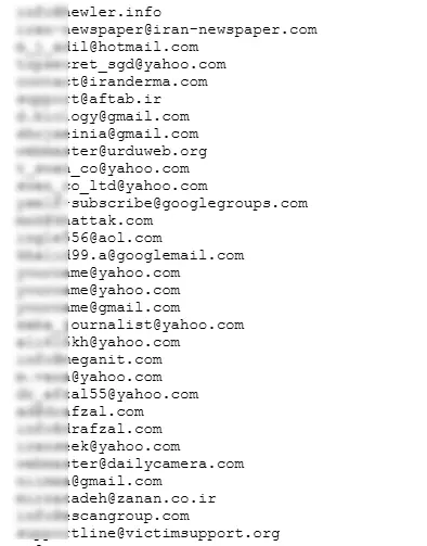 بانک ایمیل پزشکان پوست کشور