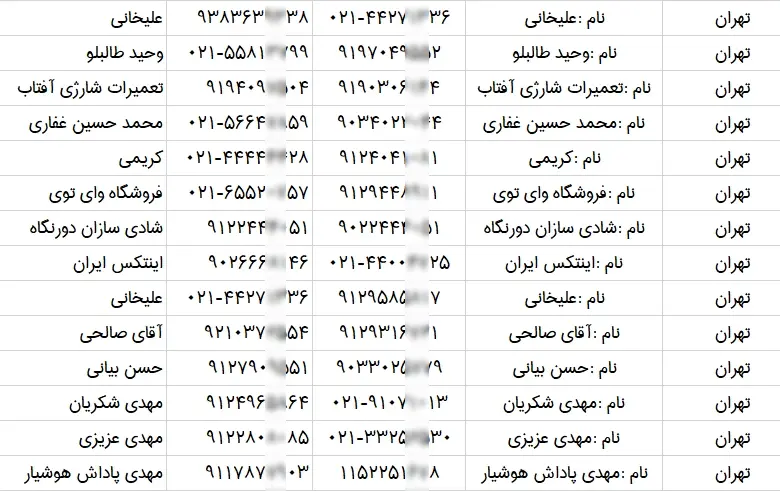 اطلاعات فروشندگان اسباب بازی کشور