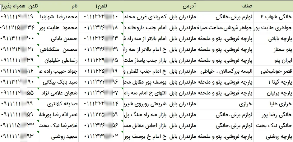 اطلاعات لیست و شماره موبایل صادرکنندگان شهر بابل