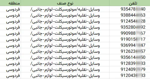 اطلاعات مشاغل محدوده خیابان فردوسی شهر تهران